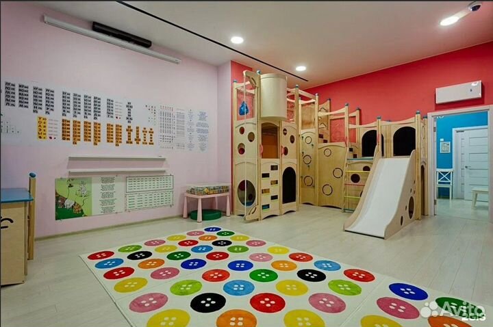 Детский центр. Окупаемость 18 мес