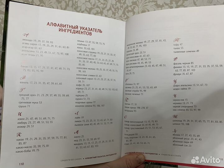 Книга рецептов пп «Сладости без сахара»