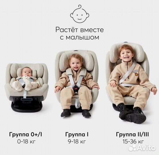 Автокресло Happy Baby Orex, группа 0+ с Isofix