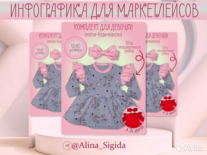 Инфографика для маркетплейсов