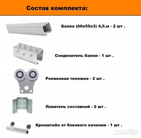 Направляющая балка+ролики откатных подвесных ворот