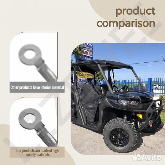 Комплект ограничителей дверей для Can-Am Defender