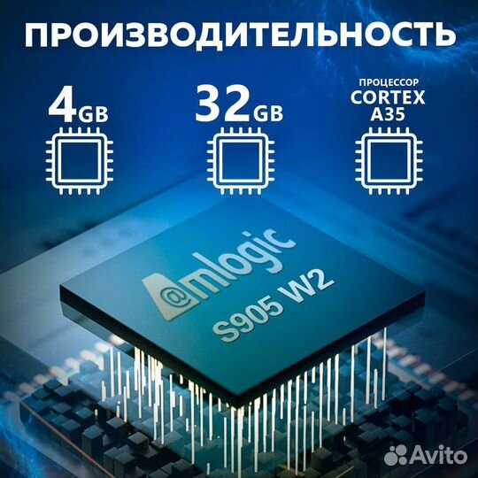 TV приставка x98 mini 4/32 и Аэропульт G10s