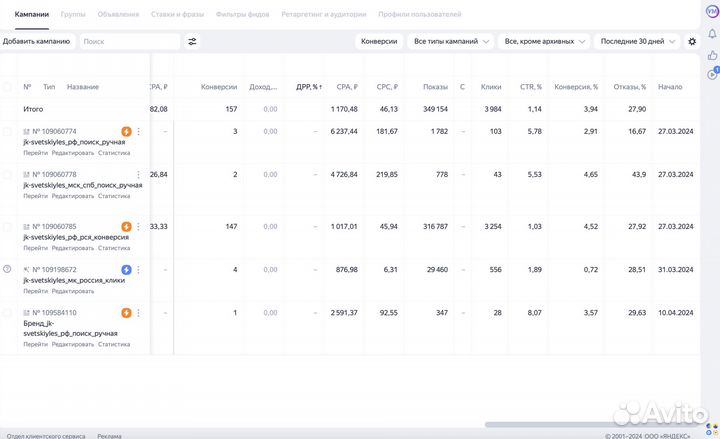 Привлечение клиентов