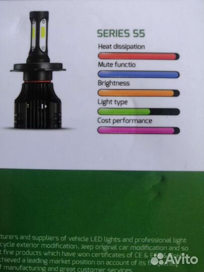 Лампы светодиодные H1