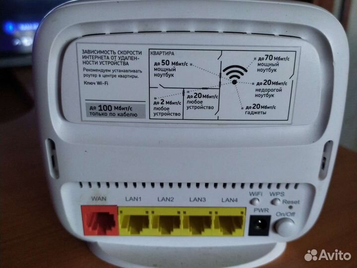 Wifi роутер дом ру