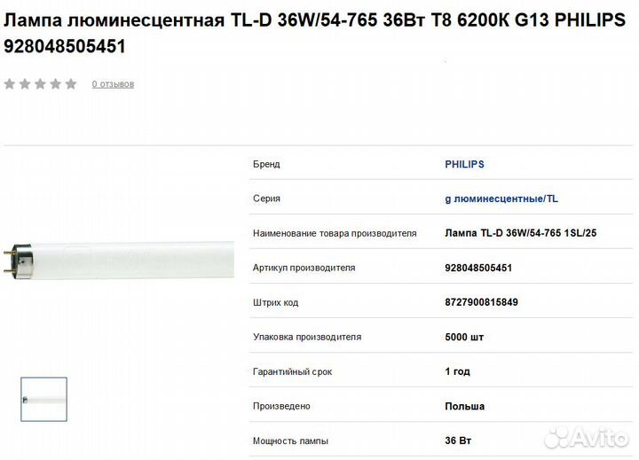 Люминесцентные лампы