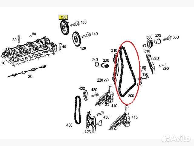Цепь грм и шестерня