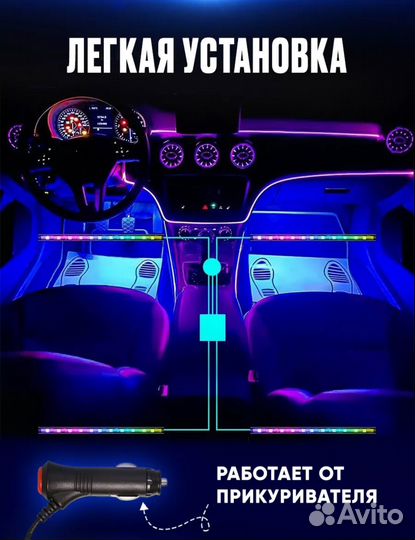 Подсветка в машину салона авто лента светодиодная