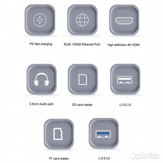 USB Хаб type-c на MacBook 12в1 wiwu