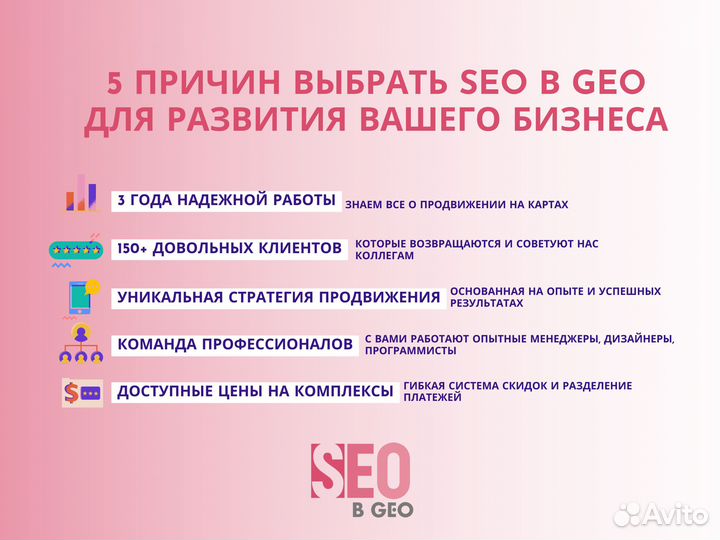 Продвижение бизнеса на картах Оформление профиля