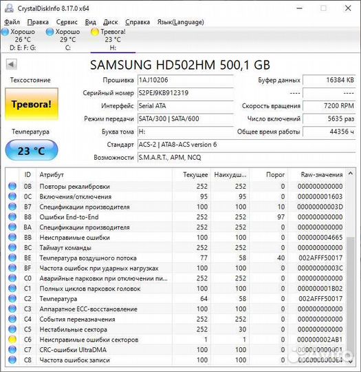 Жëсткие диски(250, 500, 2000)