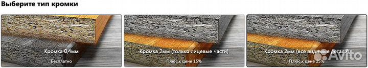 Подвесная тумба под тв