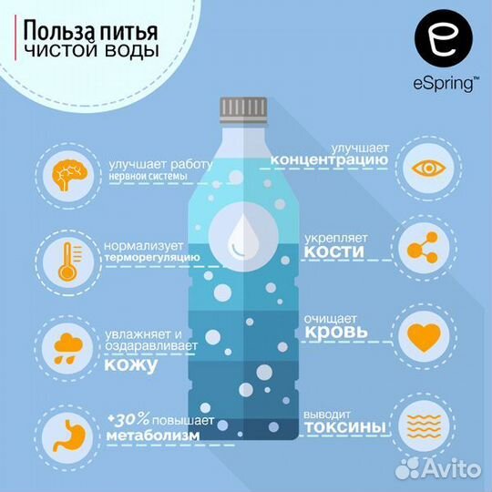 Espringсистема очистки воды (с подключением )