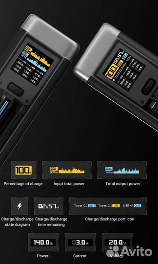 Повербанк Cuktech № 20, 25000mAh, 210w