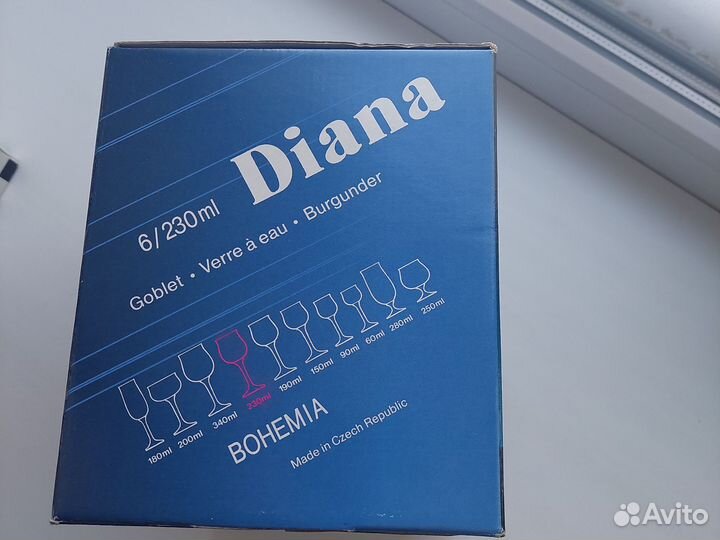 Бокалы для вина