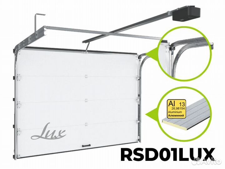 Секционные ворота из AL панелей