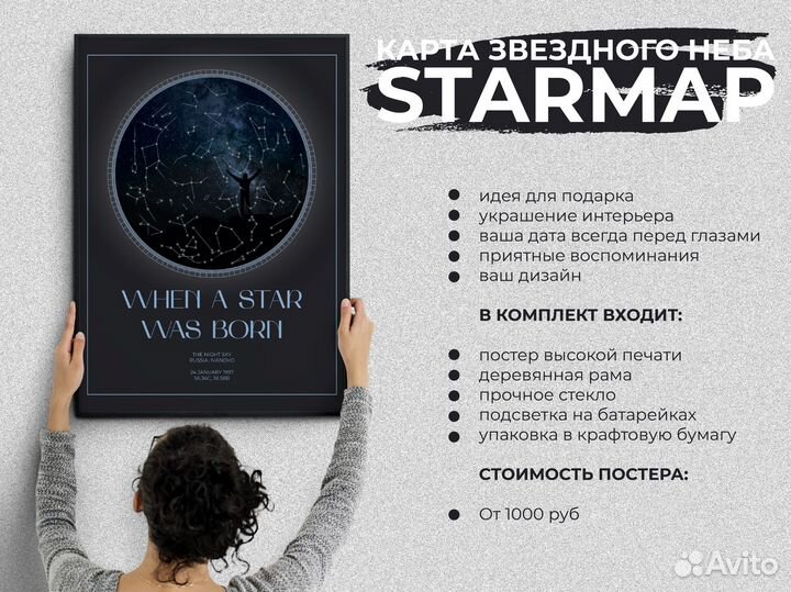 Карта звездного неба с подсветкой Постер