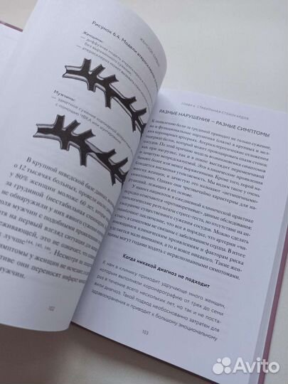 Книга Женское сердце