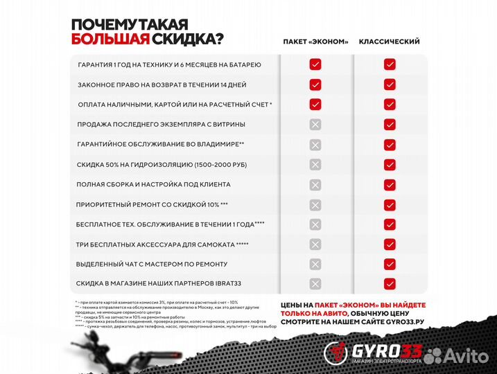 Электросамокат Kugoo M4 PRO, 13Ah (набор 