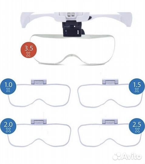 Очки-лупа бинокулярная 9892 LED