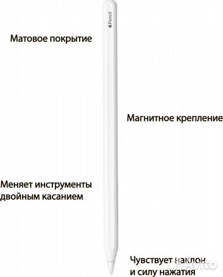 Apple Pencil A2051 для iPad