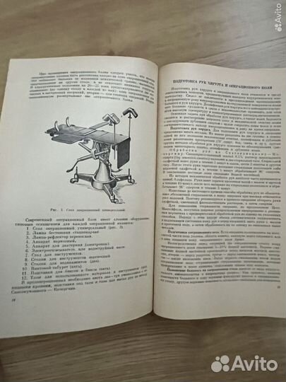 Курс оперативной хирургии и топ.анатомии