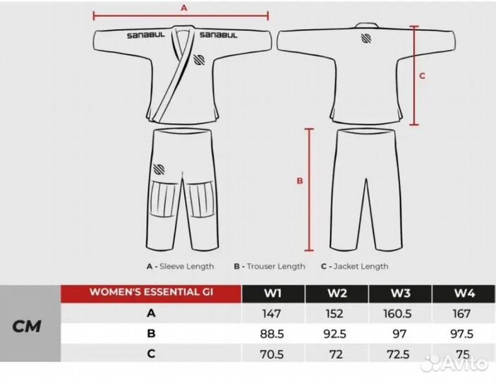 Кимоно для джиу джитсу