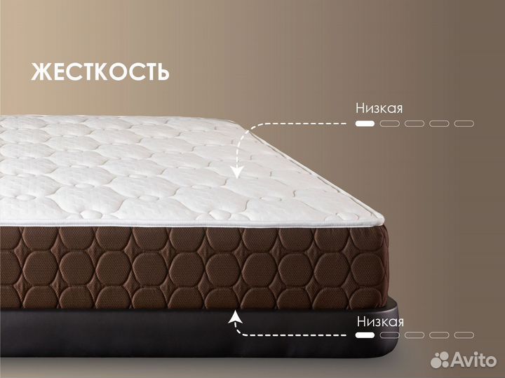 Матрас Димакс Мега Мемо 70х200