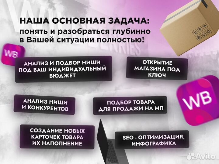 Менеджер маркетплейсов/Вайлдберриз/Вб/Реклама/WB