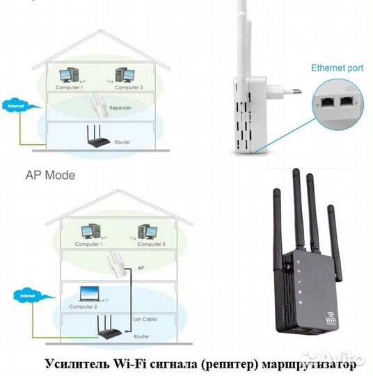 Усилитель Wi-Fi сигнала (репитер) 2,4G и 5G