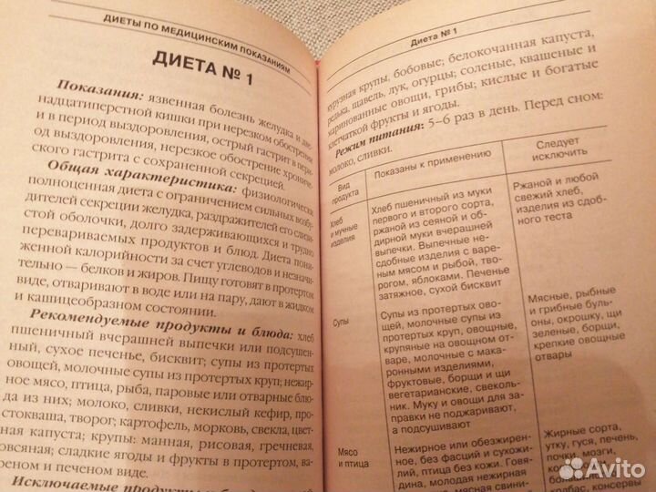 Энциклопедия популярных диет для здоровья