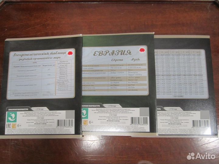 Тетради школьные комплект 3 шт