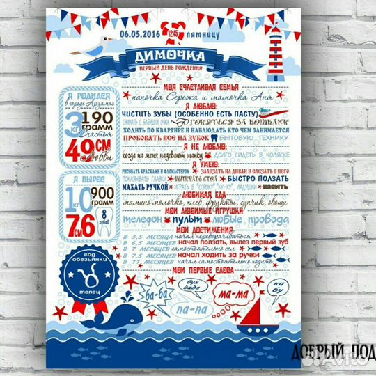 Плакат метрика на заказ