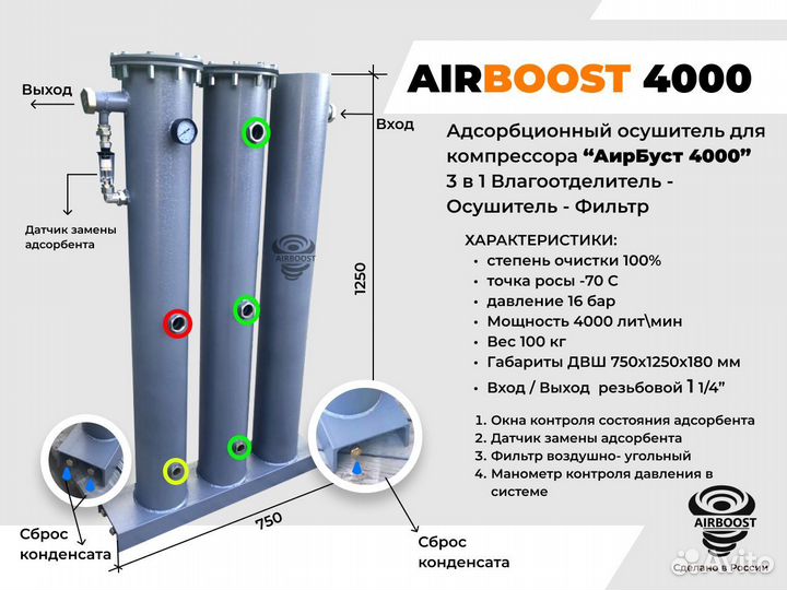 Осушитель для компрессора 