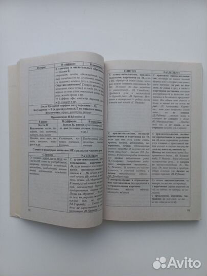 Огэ сборник Русский язык 30 вариантов