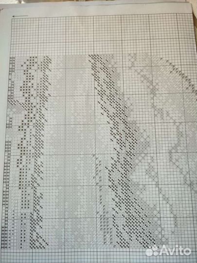 Набор для вышивания крестом золотое руно