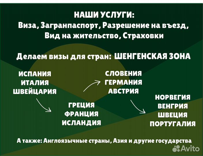 Шенгенская виза. Виза во Францию\Италию\Испанию