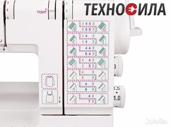 Коверлок Распошивальная машина Janome Cover Pro