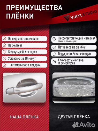 Защитная плёнка под ручки дверей 5 шт