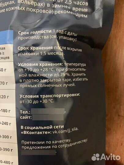 Корм для собак
