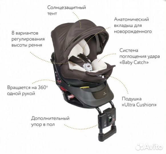 Детское автокресло Ailebebe kurutto NT2 Premium