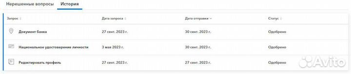 Помощь в создании аккаунта Payoneer, Ebay, Paypal