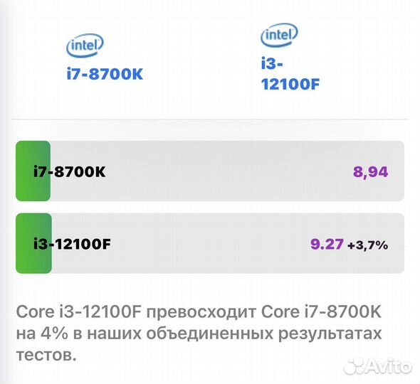 Лучше Intel Core I5 10400f 16Gb GTX 1080TI 11Gb