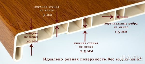 Подоконники пвх - Crystalit