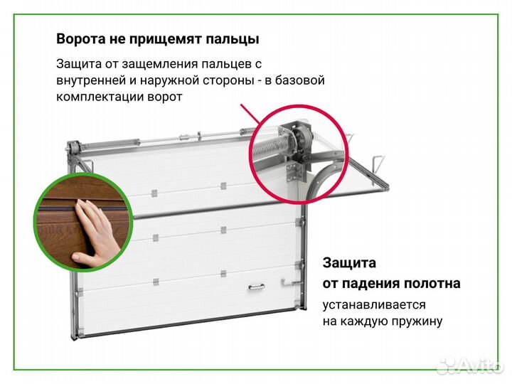 Ворота для автосалона Alutech