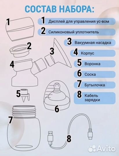 Молокоотсос электрический + пакеты для заморозки