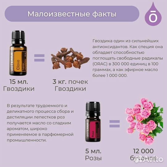 Эфирные масла doterra