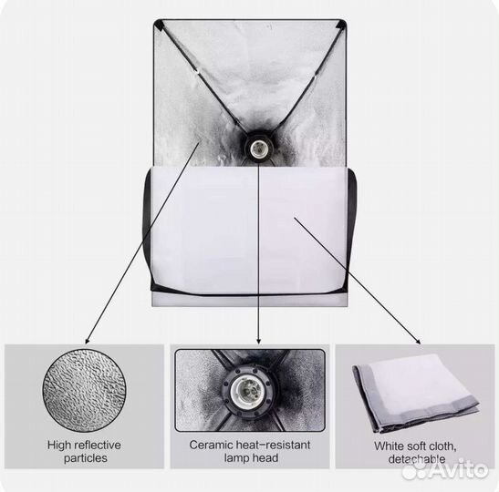 Софтбокс для фотосъёмки с поддержкой рамки