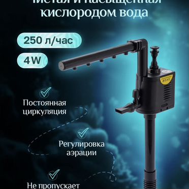 Аквариум с рыбками